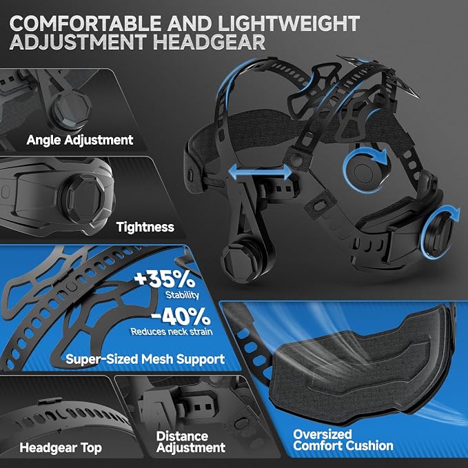ANDELI Welding Helmet with 4 LED Light, 180° Panoramic 6 Arc Sensor True Color Auto Darkening Welding Hood with Internal Display, 2400mAh Rechargeable Battery for TIG/MIG/Cut/Grind MONERDB-LED-PRO
