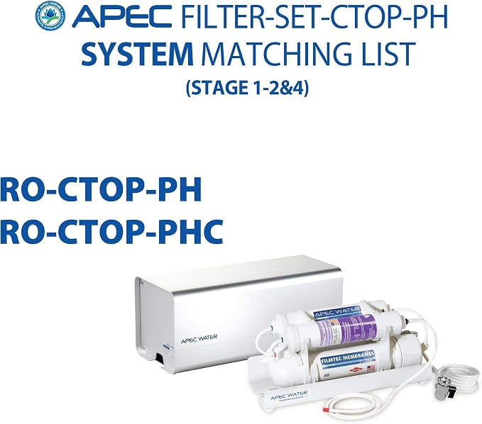 APEC ULTIMATE Series US Made Stage 1, 2 &4 Replacement Filter For Countertop Alkaline System(FILTER-SET-CTOP-PH)