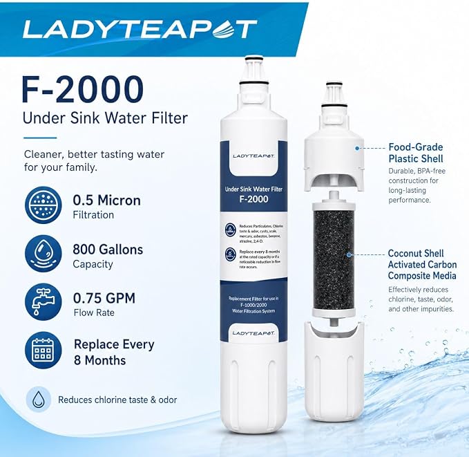 F-2000 Water Filter, Compatible With InSinkErator F-2000, F-1000, Water Filter Replacement (3 Pack)