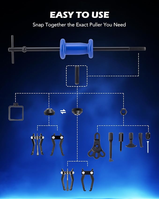 Orion Motor Tech Slide Hammer Puller Set, 22 Piece Front and Rear Axle Shaft Hub Bearing Seal Remover Set with 1" to 2-7/8" ID Adapters 2-Jaw 3-Jaw Yokes, Slide Hammer Bearing Puller Dent Repair Kit