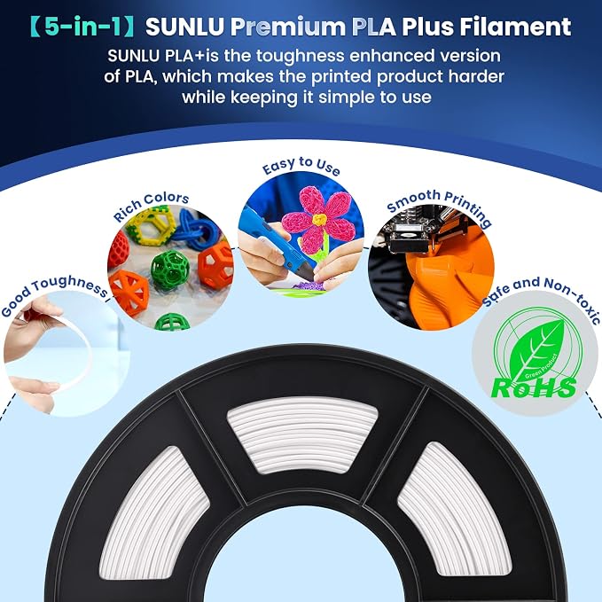 SUNLU 3D Printer Filament PLA Plus 1.75mm 2KG, SUNLU Neatly Wound PLA Filament 1.75mm PRO, PLA+ Filament for Most FDM 3D Printer, Dimensional Accuracy +/- 0.02 mm, 1 kg Spool, 2 Packs, White+White