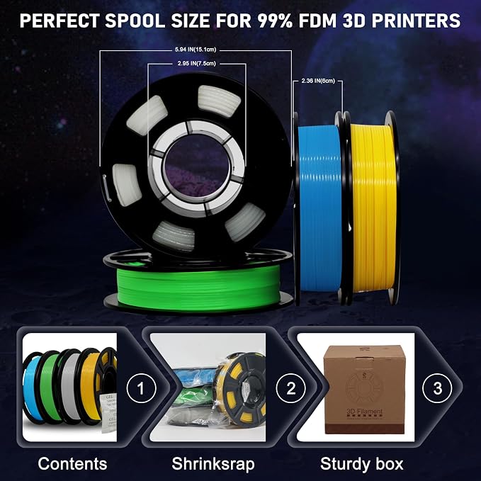 YOUSU 3D Printer Filament Bundle, Glow in The Dark Filament Multicolor, Green, Blue, Yellow and Rainbow PLA Filament 1.75 mm, Dimensional Accuracy +/- 0.03 mm, 250g X 4 Pack