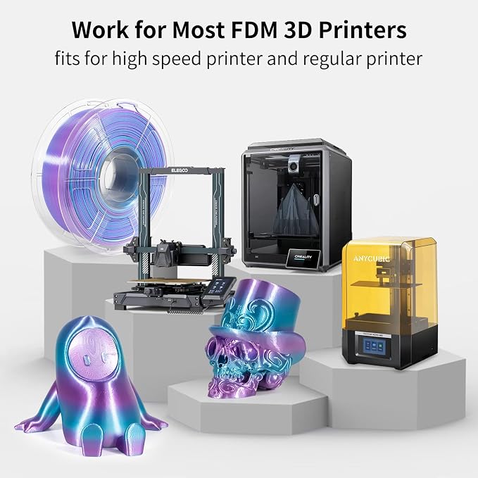 IEMAI Silk PLA Filament 1.75mm 1kg, Dual-Color Gradient Blue to Purple 3D Printer Filament, Silky Glossy Finish, Tough & Neatly Wound for DIY, Artistic & Home Décor