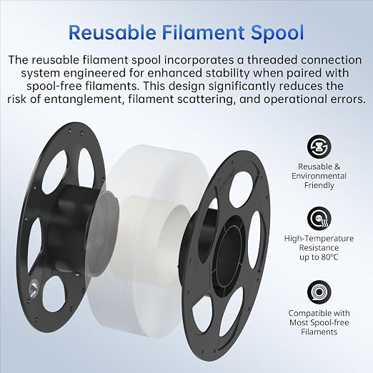 ANYCUBIC High Speed 3D Printer Filament 1.75mm Bundle, Rapid PLA Filament with High Prints Quality, Dimensional Accuracy +/- 0.02mm, Fit Most FDM 3D Printers, 1KG Reusable Spool, 2KG Bright White