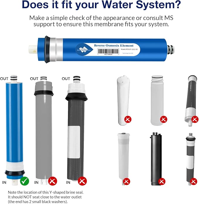 Membrane Solutions Reverse Osmosis Membrane 50 GPD 11.75"x1.75" RO Membrane Water Filter Replacement Fits Under Sink RO Drinking Water Purifier System 50 Pack