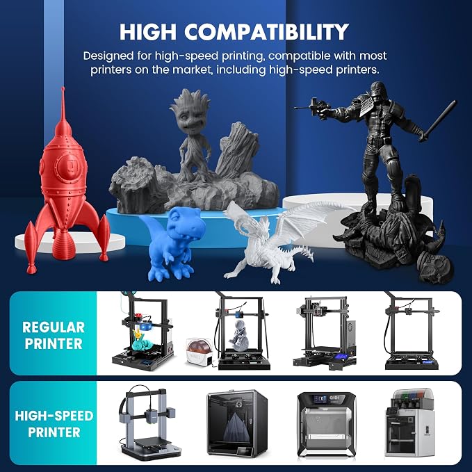 SUNLU High Speed PLA Filament 1.75mm, 3kg(6.6lbs) Large Spool PLA Filament for Big Project, 3KG-1 Pack, Blue