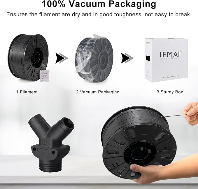 IEMAI Carbon Fiber ABS Filament 1.75mm Matte Black 1KG, Enhanced Stiffness ABS-CF 3D Printer Filament, Heat & Chemical Resistant, High Dimensional Stability & Low Warpage