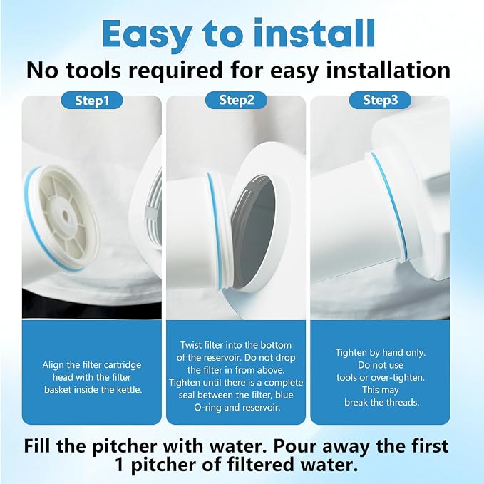 Fit for zero Pitcher and Dispenser ZR-001 ZR-004 ZP-006 ZR-017 Water Filter, Multi-Stage Filter System, Reduce Lead, Chromium, and PFOA/PFOS, Pack of 4,by Cobectal