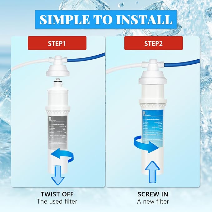 F.SET.SS-2.5 Replacement Filter for EWS SS-2.5 Max Flow System | Activated Carbon Block, 0.5-Micron Filtration, 2.5 GPM High Flow, Replaces Part #ELF-SS-2.5-R, 2 Pack