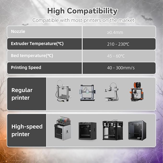3DHoJor PLA Pro (Plus) Filament 1.75mm, 3D Printer Filament,1kg*4 Bundle Cardboard Spool 3D Printing Filament, Dimensional Accuracy +/- 0.03 mm-Orange+Black+Bone White+Purple