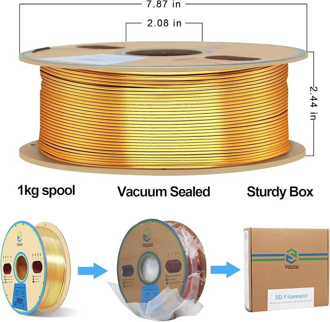 YOUSU 3D Printer Filament Triple Color Silk PLA Filament 1.75mm,Silk PLA Gold Copper Black 3D Printing Filament Bundle, 1kg / 2.2lbs