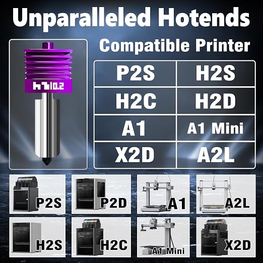 2 Pcs Upgraded 0.2mm A2L/H2D/X2D/H2S/H2C/P2S Hotend with Anti-Stick MPVD Coating - High Speed Hardened Steel P2S Nozzle for Bambu Lab P2S,H2 Series,A1/A1MINI, A2L,Bamboo Lab Parts & Accessories
