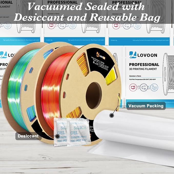 LOVOON 3D Printing Filament Bundle 2 KG, Tricolor PLA Filament 1.75mm Silk Blue/Green/Red and Silk Blue/Yellow/Red, Color Changing 3D Printer PLA Filaments, 1KG X 2 Spools