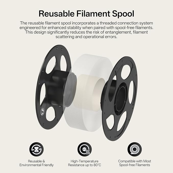 ANYCUBIC PETG Filament 1.75mm, 3D Printer Filament, Translucent and Vibrant, Dimensional Accuracy +/- 0.02mm, Print with Most FDM 3D Printers, 1KG Reusable Spool, Semi-Clear Gray