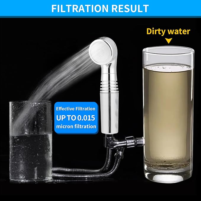 legionela Shower Head Filter | High Pressure Water Softer Filter Removed 99.99999% of Harmful Substance