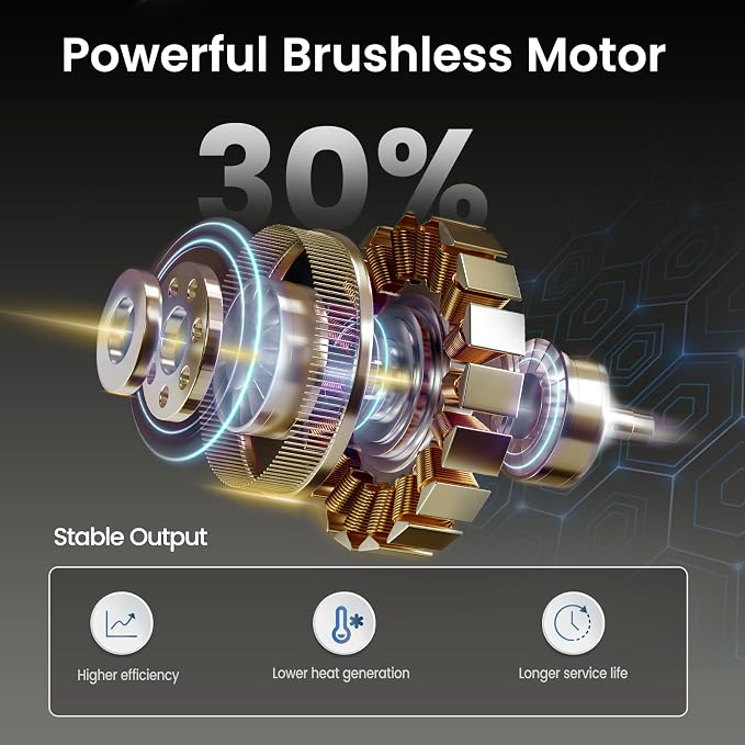 Brushless Reciprocating Saw Compatible with Dewalt 20V MAX Battery(Tool Only), 3,000 SPM One-Handed Cordless Sawzall, 1" Stroke Length, Pivoting Shoe, LED Light, Variable Speed for Wood/Meatl/PVC