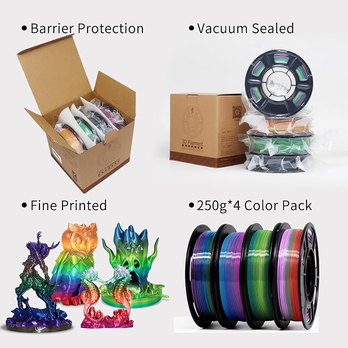 YOUSU 1.75mm Silk Shiny 4 Types Rainbow Multi Colored Fast Color Change PLA 4 in 1 3D Printer Filament Bundle: 4 Types Multi Colored Silk PLA, 250g/Spool, 4 Spools 3D Printing Filament