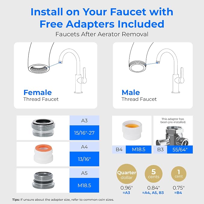 Waterdrop CTF-04 Alkaline Water Filter for Sink Faucet, NSF/ANSI 42 Certified Countertop Water Filter System, 5-Stage Stainless Steel Faucet, Reduces 99% Chlorine, 8000 Gallons, 1 Filter
