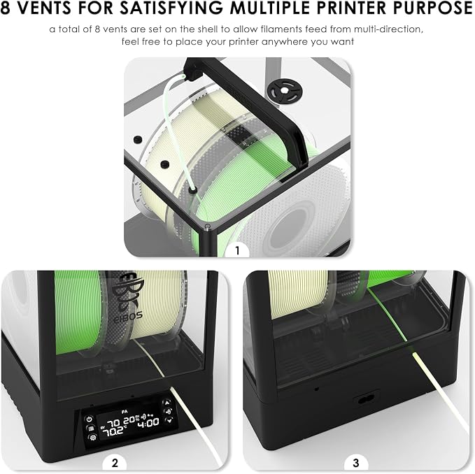 【EIBOS Upgraded 2026】 3D Printer Filament Dryer Box Polyphemus with Fan, Spool Dry Box with Auto-Rotation, Auto-Humidity Hold, Large Space for 3KG Spools, for Nylon, PLA, TPU, 360° Heating, Up to 80℃