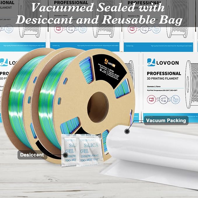 LOVOON Silk PLA 3D Printing Filament Bundle 2KG, PLA Filament 1.75mm Shiny Tricolor Pack Fast Color Change 3D Printer Filament, Get 2 Spools of Silk Blue/Green/Red, 1KG X 2 Spools