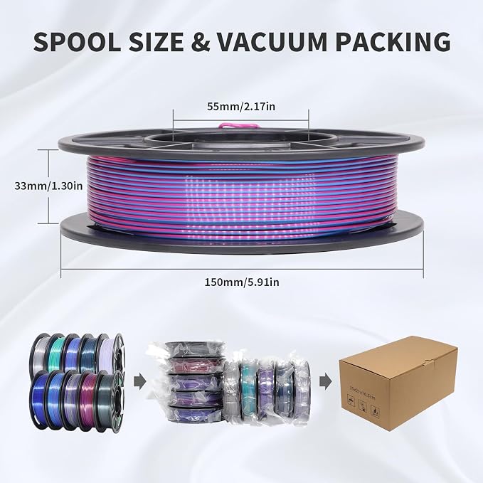 YOUSU 3D Printer Filament 1.75MM Silk PLA Filament Rainbow Color, 10 * 250g Pack Filament Bundle for 3D Printer.
