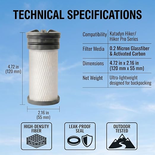 2-Pack Replacement Water Filter Cartridges Compatible with Katadyn Hiker/Hiker Pro Series, 400 Gallons Total Capacity for Taste Improvement, Outdoor Camping Backpacking