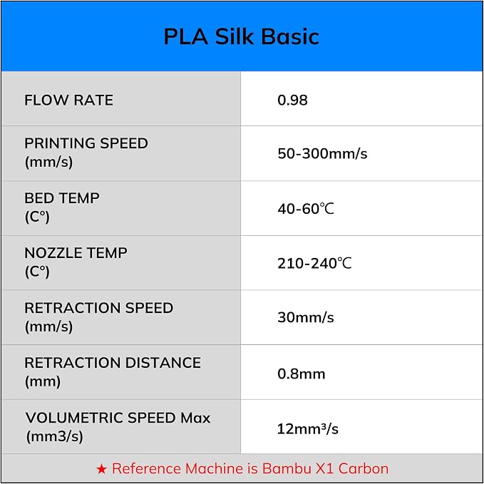 AMOLEN PLA 3D Printer Filament Silk PLA Filament 1.75mm Silk Filament Pack Black/Red Copper/Purple/Neon Green 3D Printing Filament Bundle for Holiday 3D Printing, 200gX 4 Spools