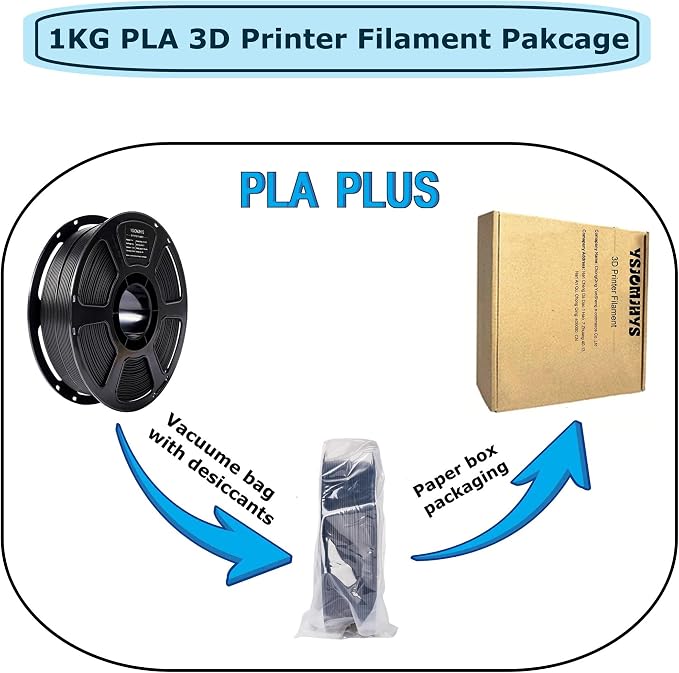 PLA Plus Filament 1.75mm Black 1KG, Stronger and Durable, High Toughness 3D Printer Filament, Dimensional Accuracy +/- 0.02mm, Tangle-Free, PLA+ Filament Fits Most FDM 3D Printers