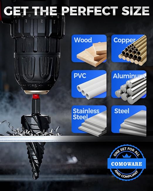 Step Drill Bit Set, 1/8~1-3/8" 5Pcs Four Spiral Flute AITIN Coated Step Bit | Versatile Size,Upgraded 3/8" Shank for Higher Torque,1/4" Hex Shank,for Metal, Stalinless Steel, Aluminum, Wood, Plastic