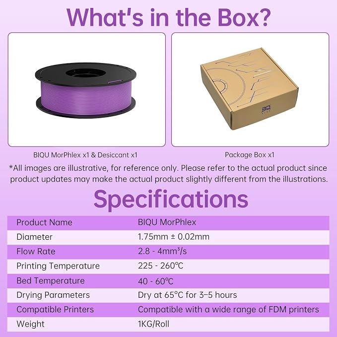 BIQU MorPhlex Flexible Filament 1.75mm, Turn 90A Into Ultra-Soft 75A with High Flexibility, 1Kg (2.2lbs) Spool - Dimensional Accuracy ±0.02 mm, Beginner-Friendly (Purple)