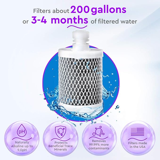 OPTI Drop - Alkaline Replacement Filter - 200 Gallons