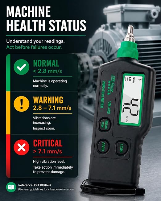 Digital Vibration Meter – VM-420 Industrial Vibrometer, Acceleration 0.1–199.9 m/s², Velocity 0.1–199.9 mm/s, Displacement 0.001–1.999 mm, 10Hz–15kHz, Handheld Machine Diagnostics Tool