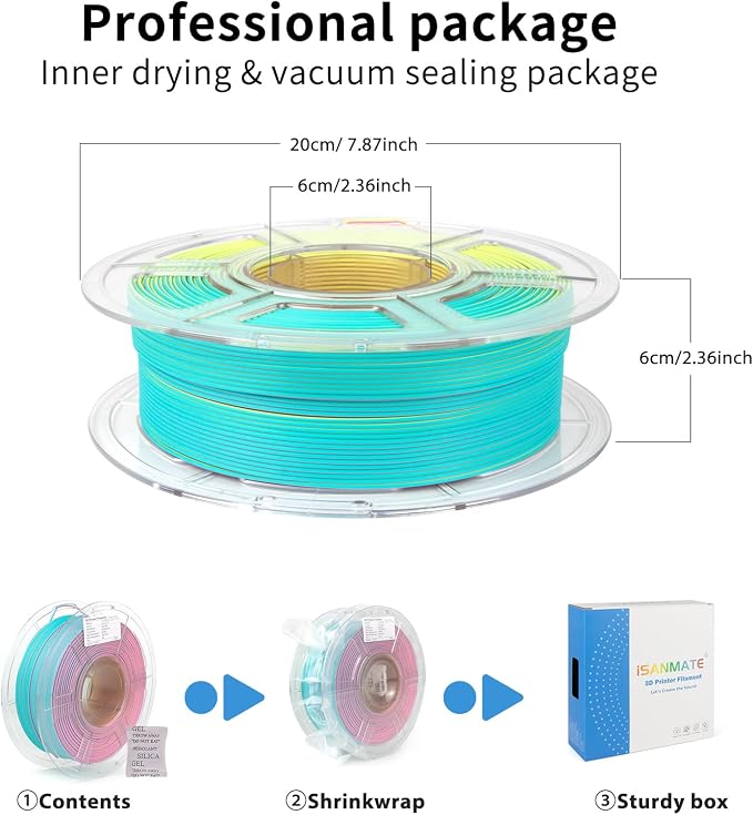 iSANMATE Matte 3D Printer Filament, 3-in-1 Color Rainbow Filament, Coextrusion 3D Filament, Rapid Magic Color Change Filament 1.75mm, Dimensional Accuracy +/- 0.03 mm, Moonstone 1KG/Spool
