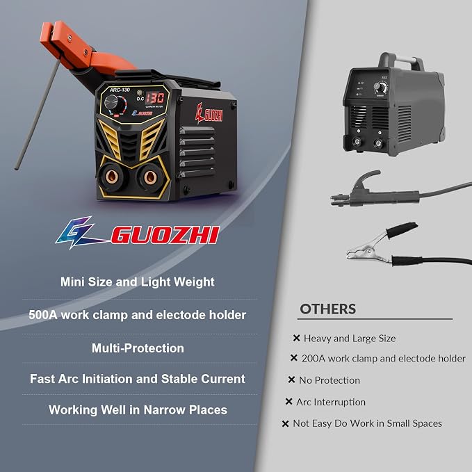 GZ GUOZHI Mini Stick Welder,Small and Portable, 110V 130A ARC MMA Welding Machine with Electrode Holder Cable & Work Clamp, IGBT Inverter Welder Digital Display, Welders Nomanlly at -68°F