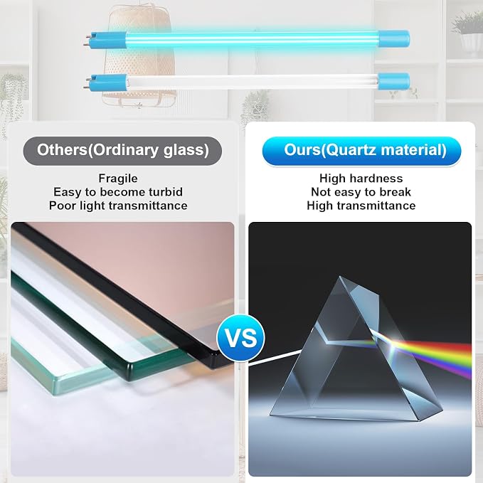 Replacement Üν Lamp AQ-ÜV-L330C for Aquasana Üν Whole House Water Filter, Üν Bulb 100% Compatible with New Aquasana Üν Filter (AQ-Üν-10C) Units Made after July 2019, Rated Time 18,000h, 1 Pack
