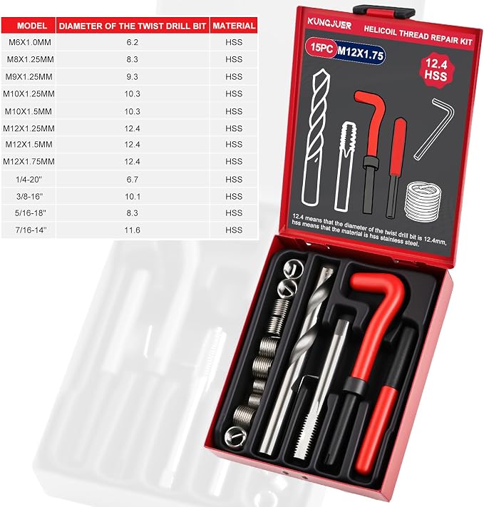 Helicoil Metric Thread Repair Insert Kit, M12x1.75mm Rethreading | Thread Repair kit with HSS Drill Bits, Rethreading Inserts Tool Set for Damaged Thread Repairing with Carry Case