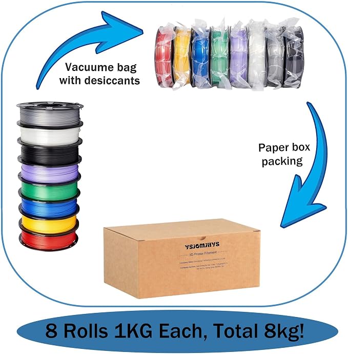 Silk PLA Filament 1.75mm Bundle 8x1KG, Shiny 3D Printer Filament Pack Accuracy +/- 0.02mm, Neatly Wound, Individually Vacuum Packed, Silky 3D Printing Filament for Most FDM 3D Printers