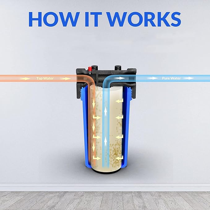 Envig K3 Iron and Hydrogen Sulfide 4.5” x 10” Whole House Water Filter Replacement, Catalytic Carbon KDF, Reducing Hydrogen Sulfide, Iron, Sediment, Chlorine, Chloramine, DBPs, PFAS/PFOS, Heavy Metal
