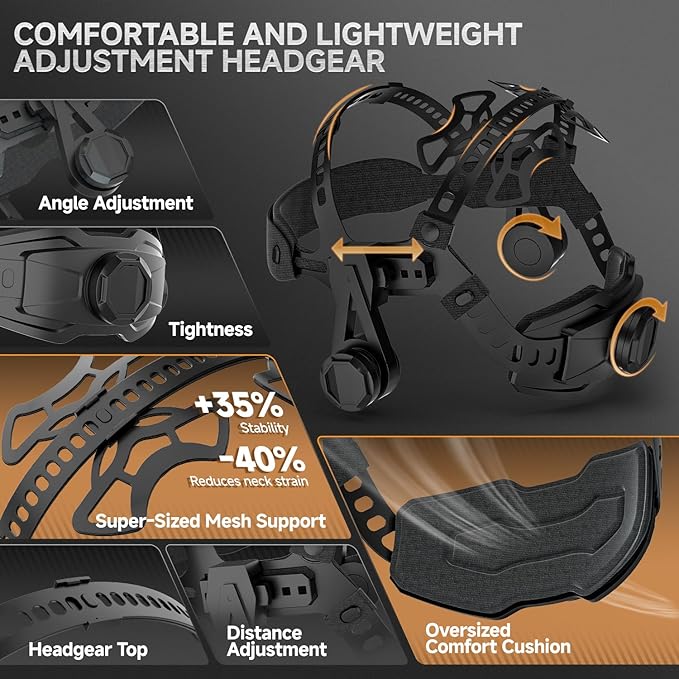 ANDELI Welding Helmet - 180° Panoramic 6 Arc Sensor True Color Auto Darkening Welding Helmet with Light and Motion Sensing, 2100mAh Rechargeable Battery for TIG/MIG/Cut/Grind Moner LED
