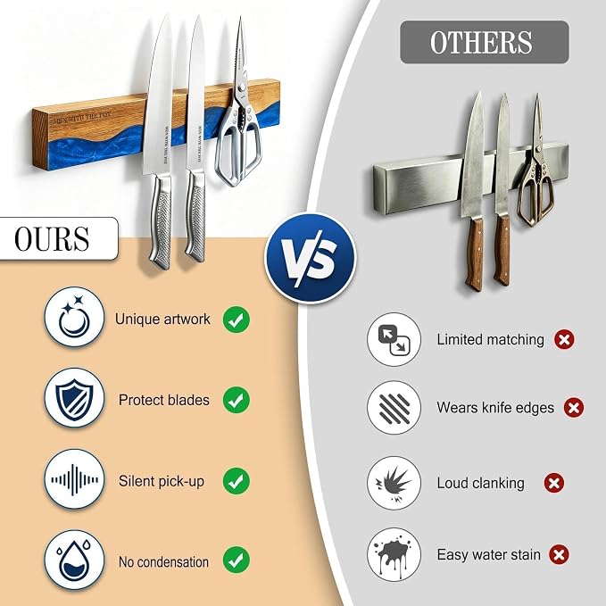MEN WITH THE POT Magnetic Knife Strips, 16 Inch Magnetic Knife Holder for Fridge Wall, Acacia Wood & Blue Resin Knife Magnetic Strip Use as Knife Bar, Knife Holder for Kitchen Utensil Organizer