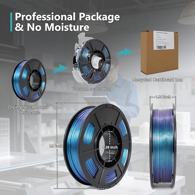 Chameleon TPU Filament 1.75mm, 250g(0.25kg) TPU Chameleon Color,95A (42D) Flexible Soft 3D Printer Filament,Changes Color with Light and Angles.
