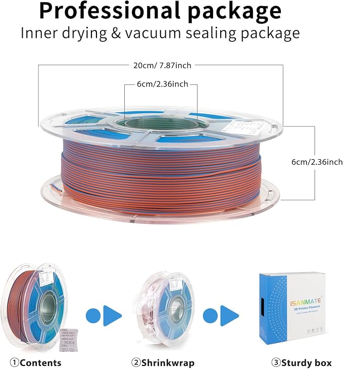 iSANMATE Matte Tri Colors Filament 1.75mm, 3-in-1 Color Coextrusion 3D Filament, Magic Color Change Filament 1.75mm, Dimensional Accuracy +/- 0.03 mm,Malachite 1KG/Spool