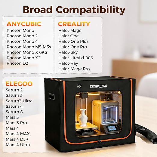 Large Resin 3D Printer Enclosure with Ventilation System & LED Light, Vented 3D Printer Enclosure with Carbon Filter, Odor Control, Noise Reduction, Dustproof Tent Cover for LCD UV Resin Printers