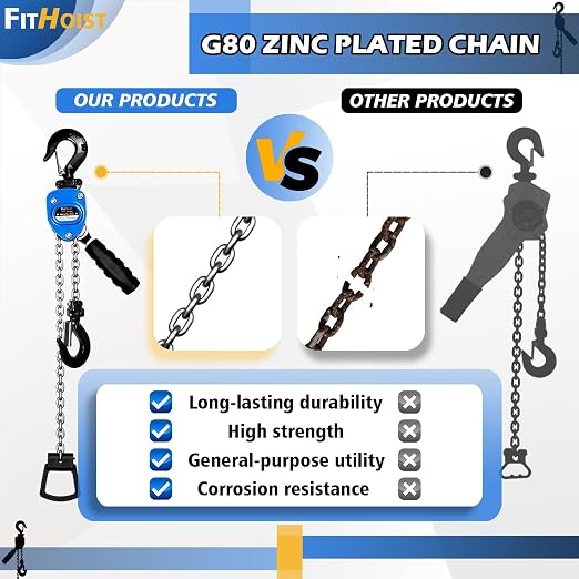 Mini Chain Hoist 1/4 ton with 2 Lift Sling Straps and Gloves 10ft Lift Small Come Along Alloy Steel G80 Chain 2 Heavy Duty Hooks, Manual Hoist for Garages Warehouse Automotive Machinery
