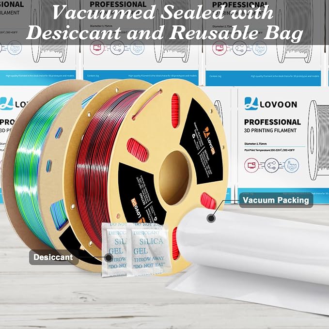 LOVOON Silk PLA Filament 1.75mm, 2KG Bundle 3D Printer Filament, 3D Printing Filament Shiny Change by Angle, Tri Color Blue/Green/Red and Dual Color Black/Red, 1KG X 2 Spools