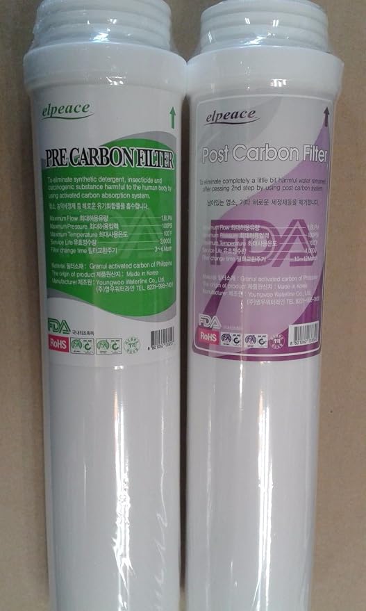 1 Set of Replacement Ionizer Filters Compatible with MMP5050/7070/9090/11T