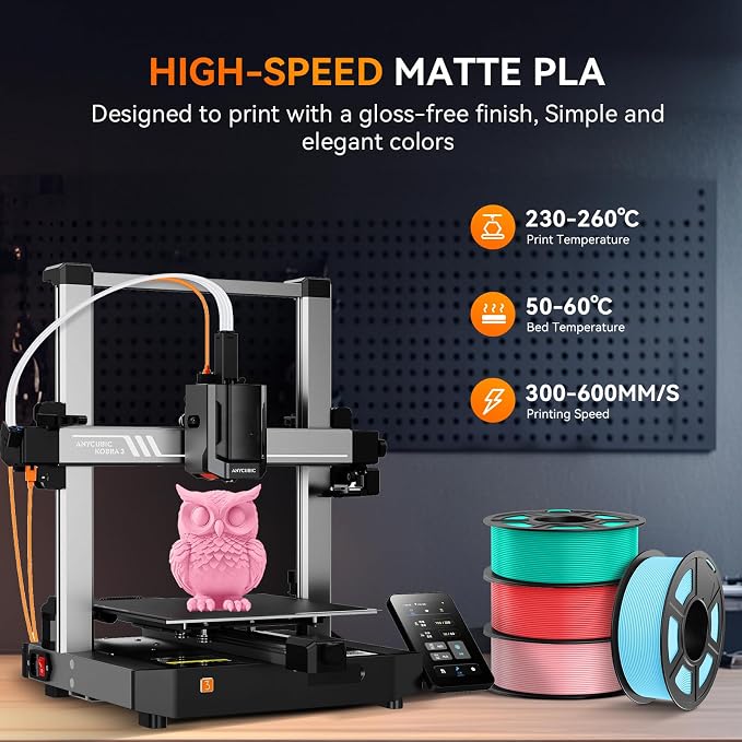TECBEARS White Matte PLA Filament for High Speed 50-600mm/s Printing | 1KG PLA, Smooth Extrusion, Tangle Free, Vacuum Sealed, 1.75MM Filament ±0.02mm Accuracy Compatible with Most FDM Printers