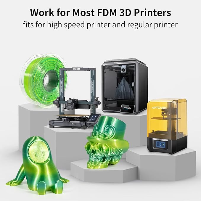 IEMAI Silk PLA Filament 1.75mm 1kg, Dual-Color Gradient Yellow to Green 3D Printer Filament, Silky Glossy Finish, Tough & Neatly Wound for DIY, Artistic & Home Décor