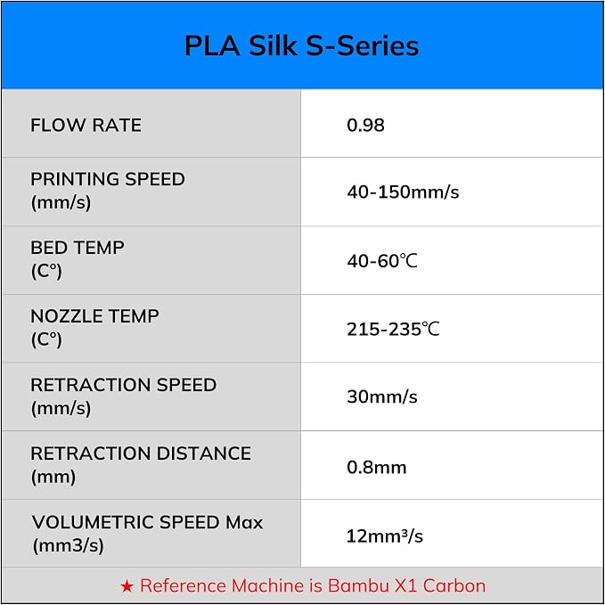 AMOLEN Silk PLA 3D Printer Filament, Shiny Multicolor Rainbow PLA Filament 1.75mm, Fast Color Change PLA 3D Printing Filament for Most FDM 3D Printer, Black Turquoise Magenta, 1kg (2.2lbs)