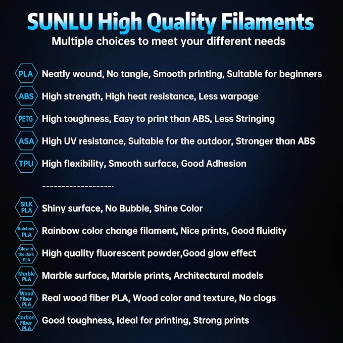 SUNLU Glow in The Dark PLA Filament, Neatly Wound Luminous PLA 3D Printer Filament 1.75mm Dimensional Accuracy +/- 0.02mm, Fit Most FDM 3D Printers, 1kg Spool (2.2lbs), (Blue PLA, Glow Blue)